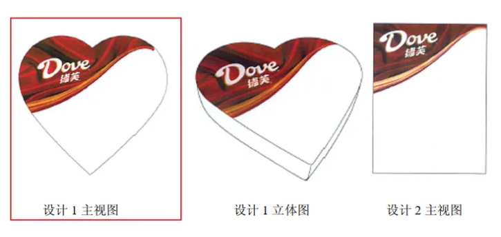 知产小课堂|外观设计中的相似产品