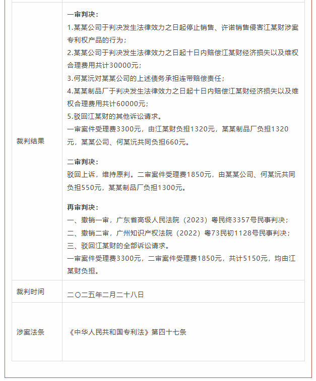 案例分享|从判赔9万到驳回诉求：这款泡面碗的侵权纠纷，为何逆转？