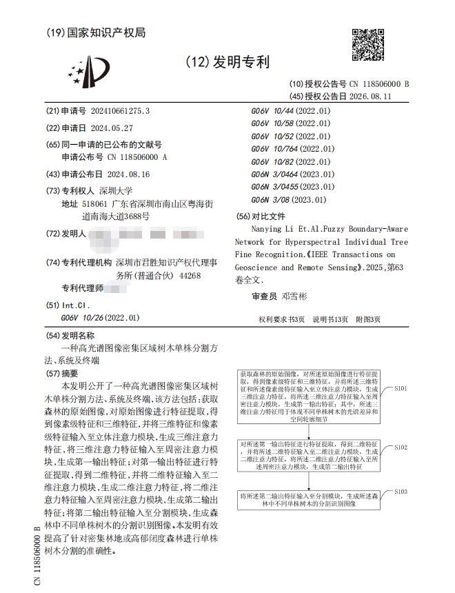 深圳大学|ZL202410661275.3（一种高光谱图像密集区域树木单株分割方法、系统及终端）-发明专利