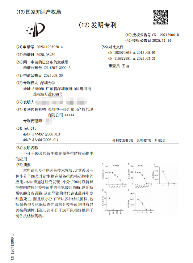 深圳大学|ZL202511223920.4（小分子D6及其衍生物在制备抗结核药物中的应用）-发明专利