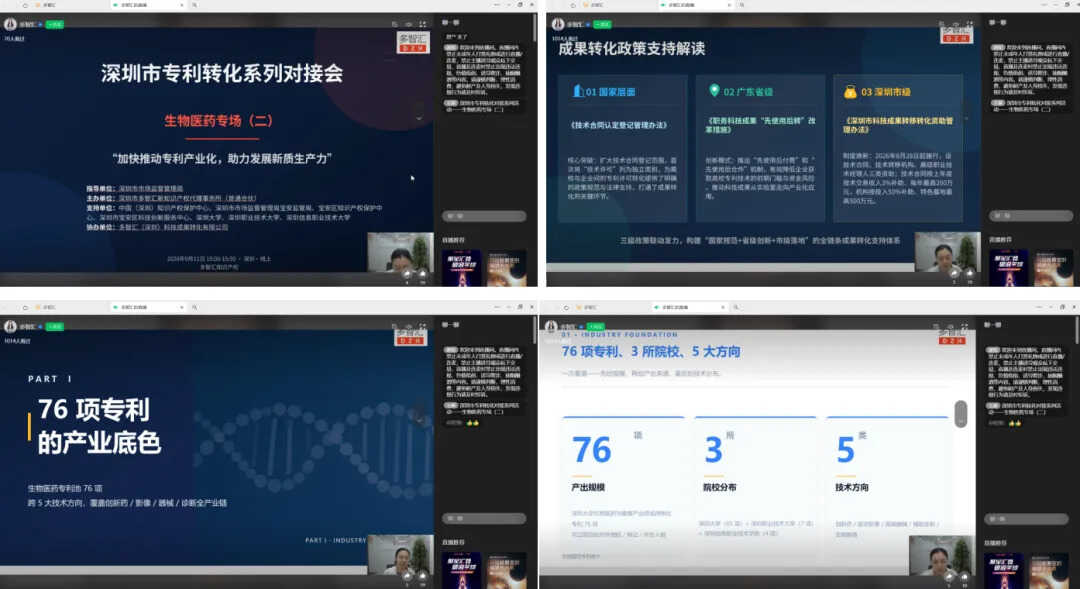 成功举办|2026年深圳市专利转化对接系列活动——生物医药专场（二）